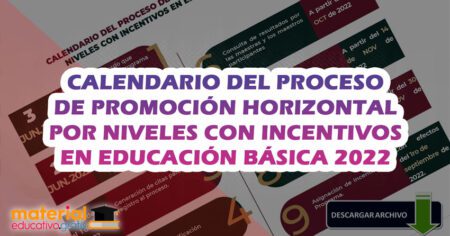CALENDARIO del PROCESP de PROMOCIÓN HORIZONTAL por NIVELES con INCENTIVOS en EDUCACIÓN BÁSICA 2022