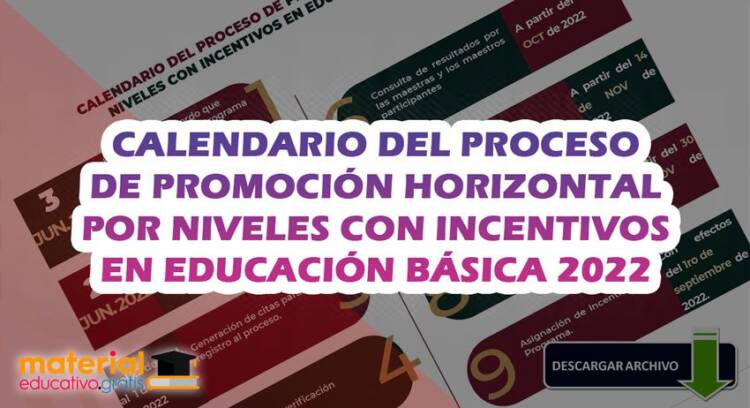 CALENDARIO del PROCESP de PROMOCIÓN HORIZONTAL por NIVELES con INCENTIVOS en EDUCACIÓN BÁSICA 2022