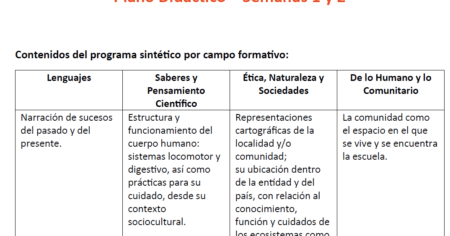 PLAN DE TRABAJO Cuarto Grado - Primer Trimestre