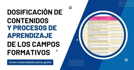 DOSIFICACIÓN DE CONTENIDOS Y PROCESOS DE APRENDIZAJE DE LOS CAMPOS FORMATIVOS