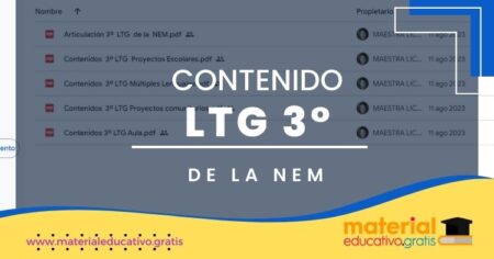 Contenido LTG 3° de la NEM