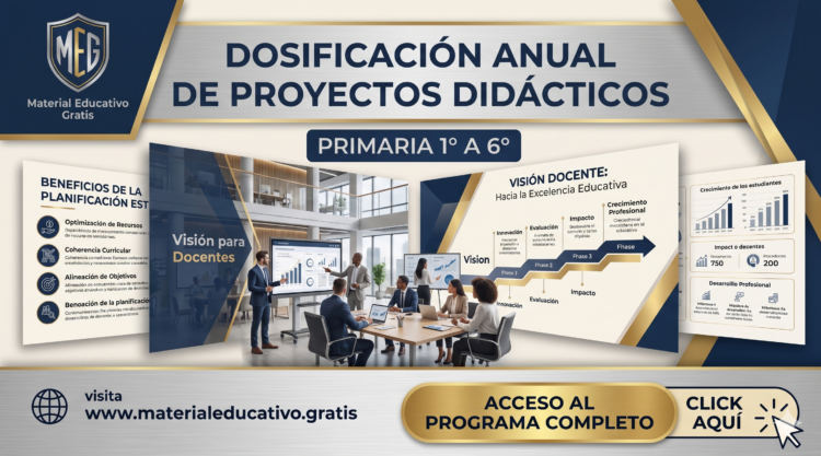 DOSIFICACIÓN ANUAL DE PROYECTOS DIDACTICOS PARA PRIMARIA 2024