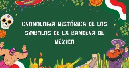 CRONOLOGÍA HISTÓRICA DE LOS SÍMBOLOS DE LA BANDERA DE MÉXICO