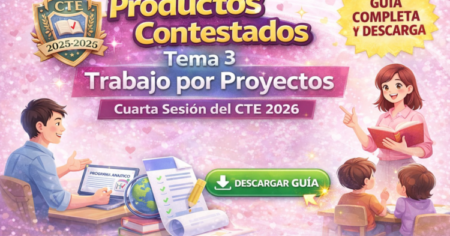 Productos Contestados Tema 3 CTE 2026 – Trabajo por Proyectos