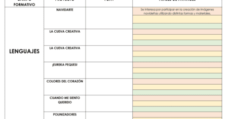 evaluación formativa en educación preescolar dentro del marco de la Nueva Escuela Mexicana