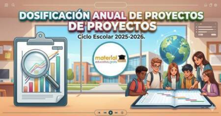 Dosificación Anual de Proyectos 2025-2026.