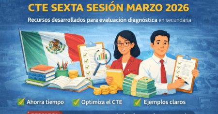 Productos contestados CTE sexta sesión Marzo 2026: Guía completa para docentes
