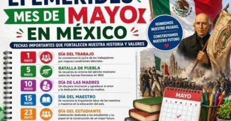 efemérides mayo México primaria