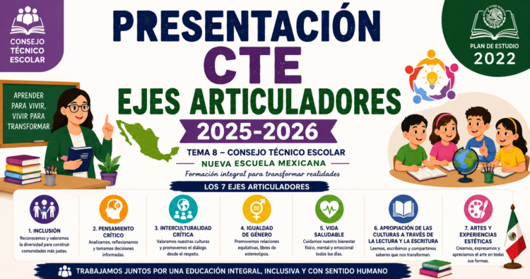 Presentación CTE Ejes Articuladores