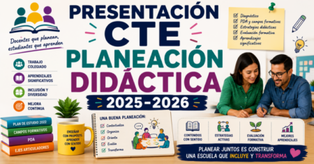 Presentación CTE Planeación Didáctica