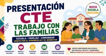 Presentación CTE Trabajo con las familias