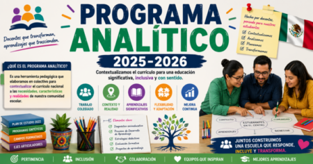 Programa Analítico
