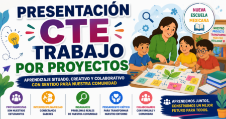 Trabajo por proyectos CTE 2025-2026 Nueva Escuela Mexicana para docentes