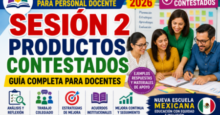PRODUCTOS CONTESTADOS SESIÓN 2