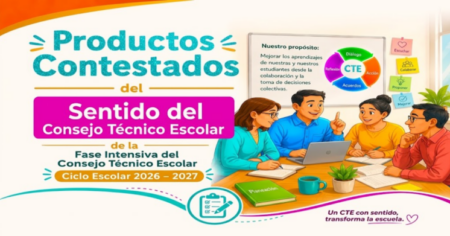 Productos Contestados CTE Agosto 2026 | Sentido del CTE Fase Intensiva
