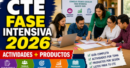 GUIA DE ACTIVIDADES POR TEMA Y PRODUCTOS POR SESION DEL CONSEJO TECNICO ESCOLAR FASE INTENSIVA AGOSTO 2026