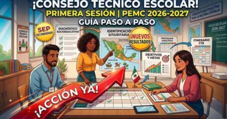 Programa Escolar de Mejora Continua